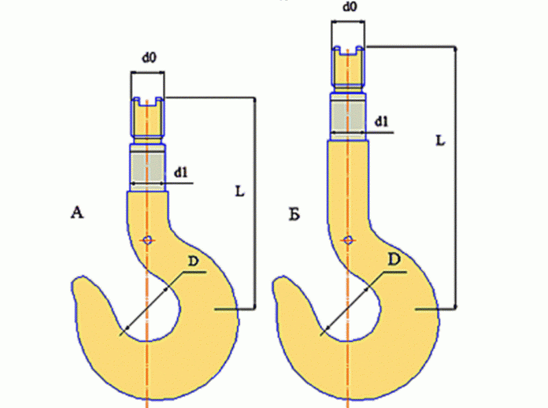 Основные размеры крюка КС-3577-3.63.350(18А)