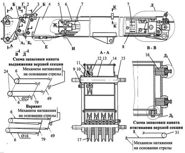 Установка телескопической стрелы С-45717.61.100-06 для автокрана Ивановец КС-45717, КС-54711 - устройство и принцип работы