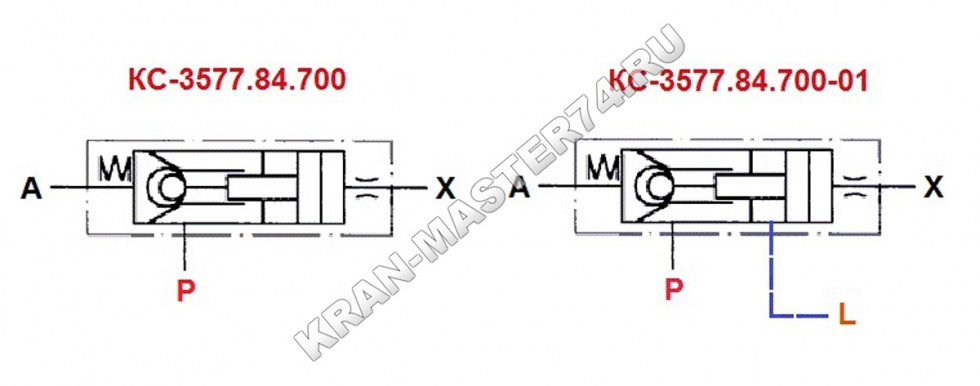 Клапан обратно-управляемый КС-3577.84.700(-01) - обозначение на принципиальной гидравлической схеме