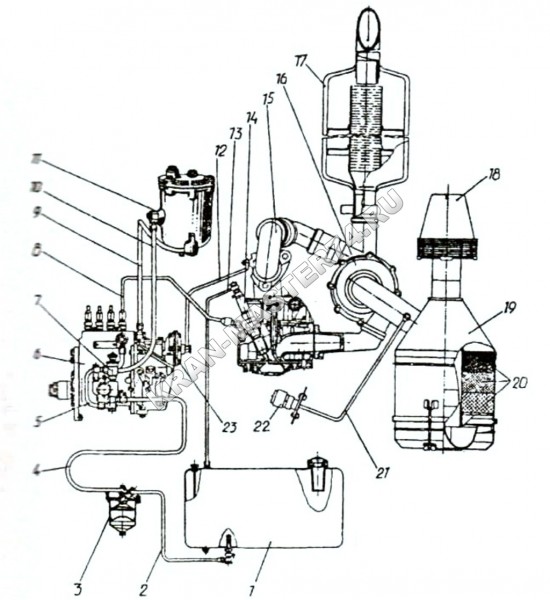 Системы мтз 82.1. Топливная система МТЗ д240. Система питания двигателя МТЗ д240. Схема топливной системы МТЗ 82.1. Система питания МТЗ 80.
